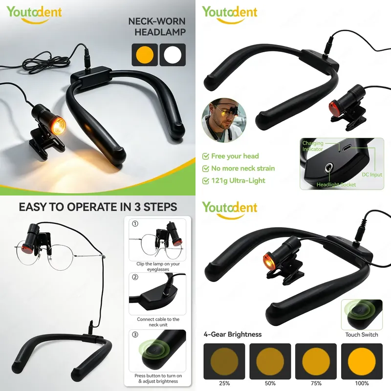 Led Medical Headlight - أحدث موديل لعام 2026: مصباح رأس