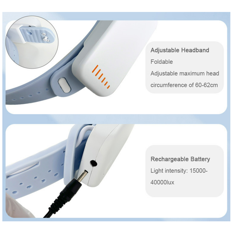 Led Medical Headlight - الطبية 5 واط LED عالية السطوع