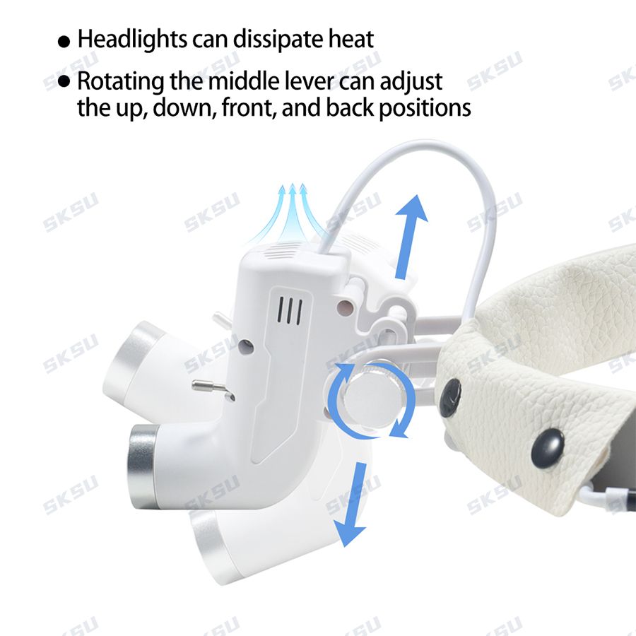 LED الأسنان مصباح ليد مصباح مج - مراجعة Led Medical Headlight وسعره