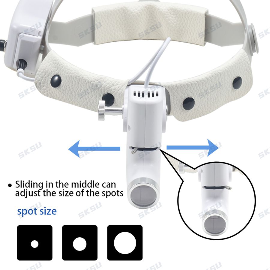 LED الأسنان مصباح ليد مصباح مج - مراجعة Led Medical Headlight وسعره