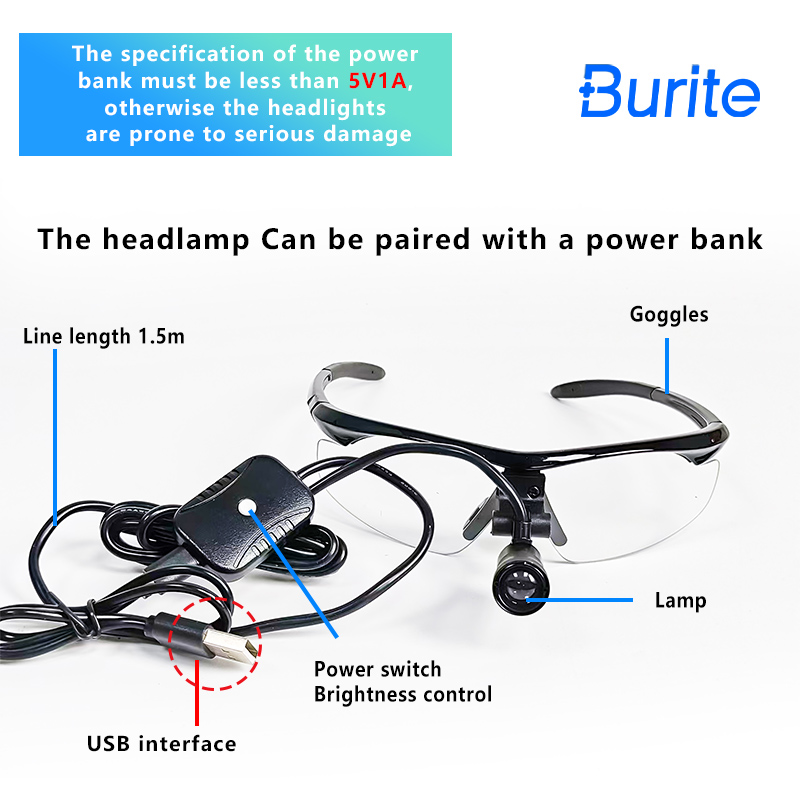 2026 Burite 3 واط LED الأسنان  - مراجعة Led Medical Headlight وسعره