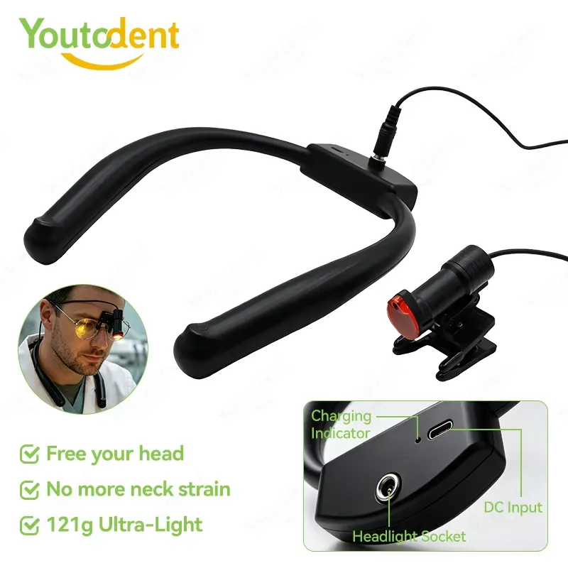 أحدث موديل لعام 2026: مصباح رأ - مراجعة Led Medical Headlight وسعره