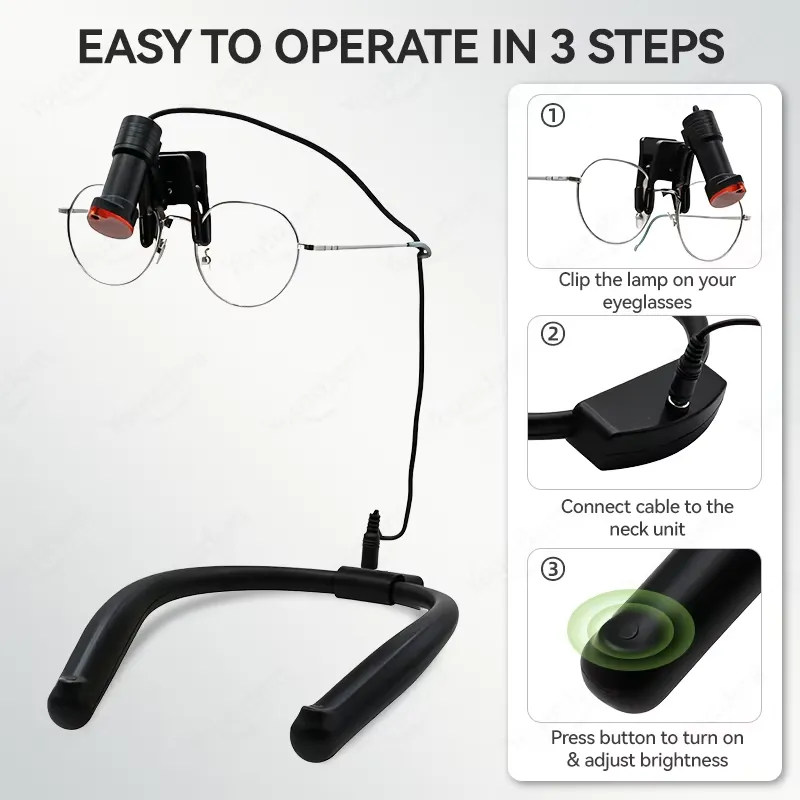 أحدث موديل لعام 2026: مصباح رأ - مراجعة Led Medical Headlight وسعره