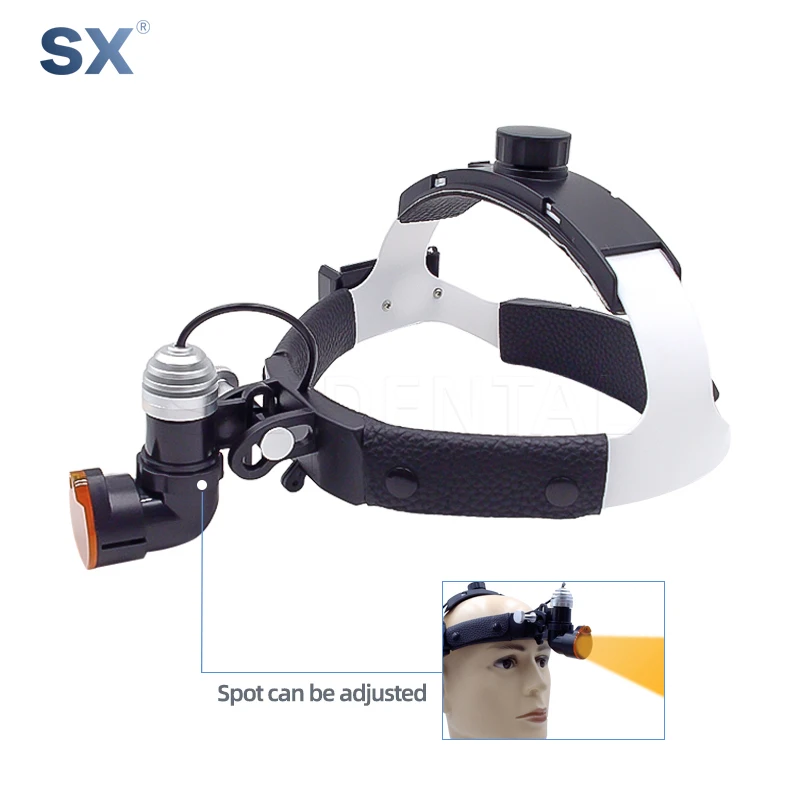 مصباح LED جراحي للأسنان بقوة 7 - مراجعة Led Medical Headlight وسعره