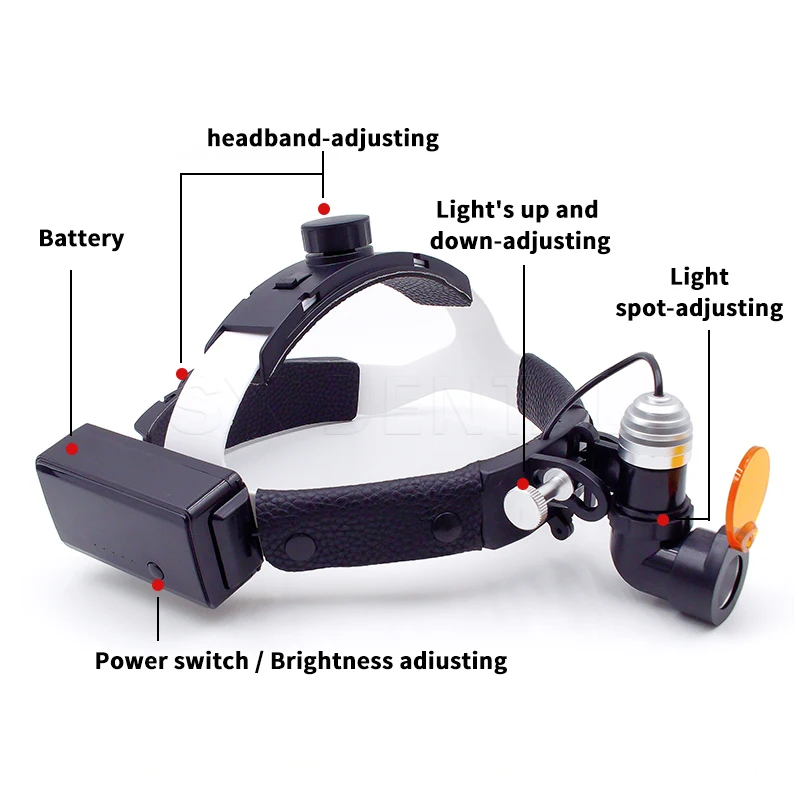 مصباح LED جراحي للأسنان بقوة 7 - مراجعة Led Medical Headlight وسعره