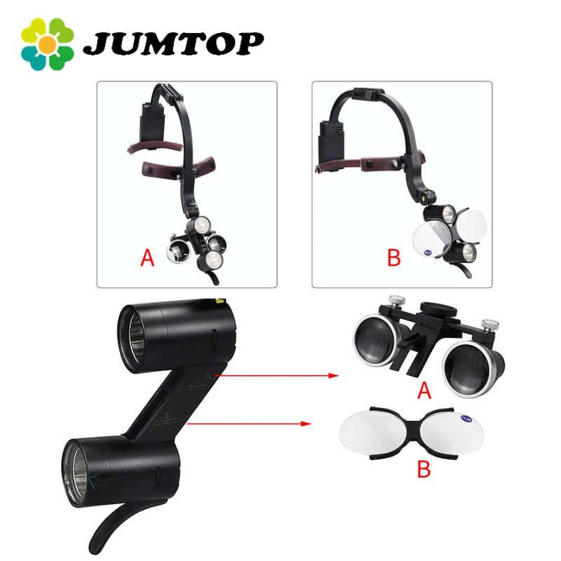 نظارات جومتوب الطبية الجراحية  - مراجعة Led Medical Headlight وسعره