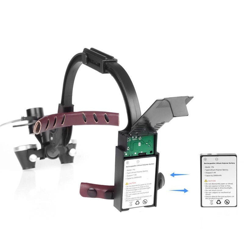 نظارات جومتوب الطبية الجراحية  - مراجعة Led Medical Headlight وسعره