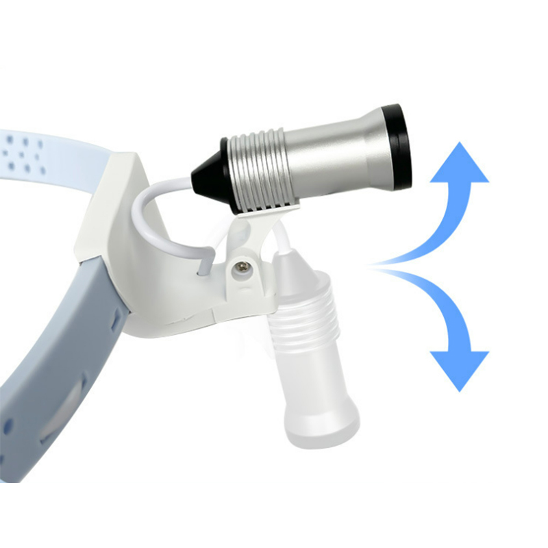 الطبية 5 واط LED عالية السطوع  - مراجعة Led Medical Headlight وسعره
